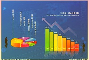 联想推出小新Pro142022OLED版，2.8K90Hz500尼特镜面