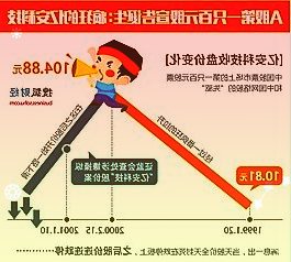 美科学家发现环绕低温红矮星的“棉花糖行星”